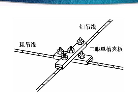 十字結4-架空電纜線路