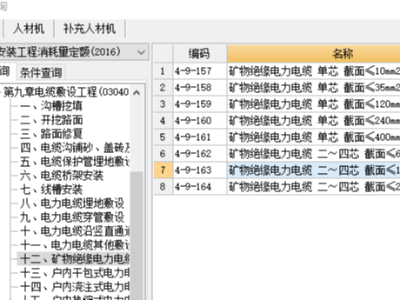 礦物質(zhì)電纜/礦物絕緣電纜套什么定額?