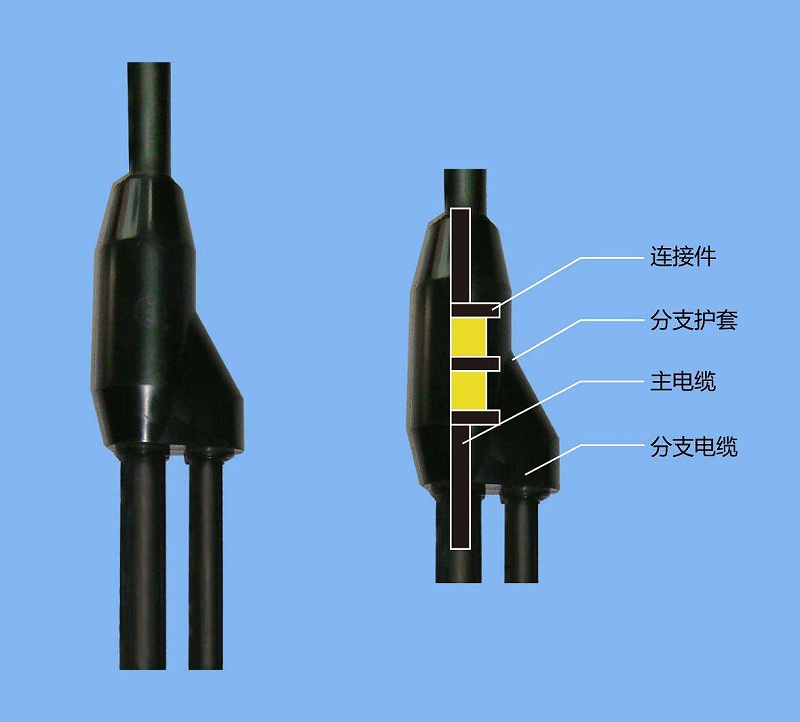 預(yù)分支電纜的優(yōu)缺點