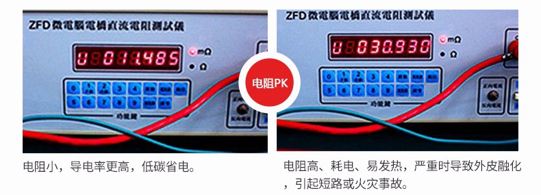 高壓銅芯電纜價(jià)格