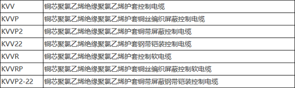 聚氯乙烯絕緣和護(hù)套控制電纜